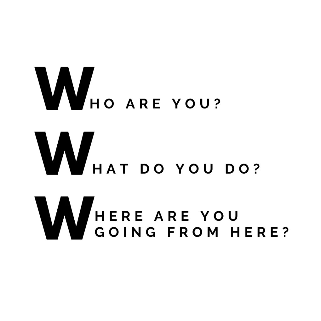 Full form of WWW Model.
Who are you?
What do you do?
Where are you going from here?