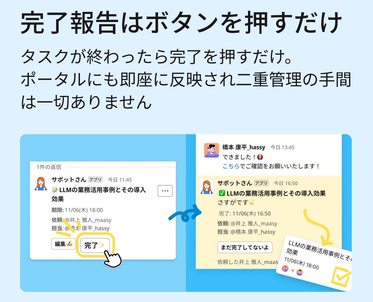 完了報告はボタンを押すだけ