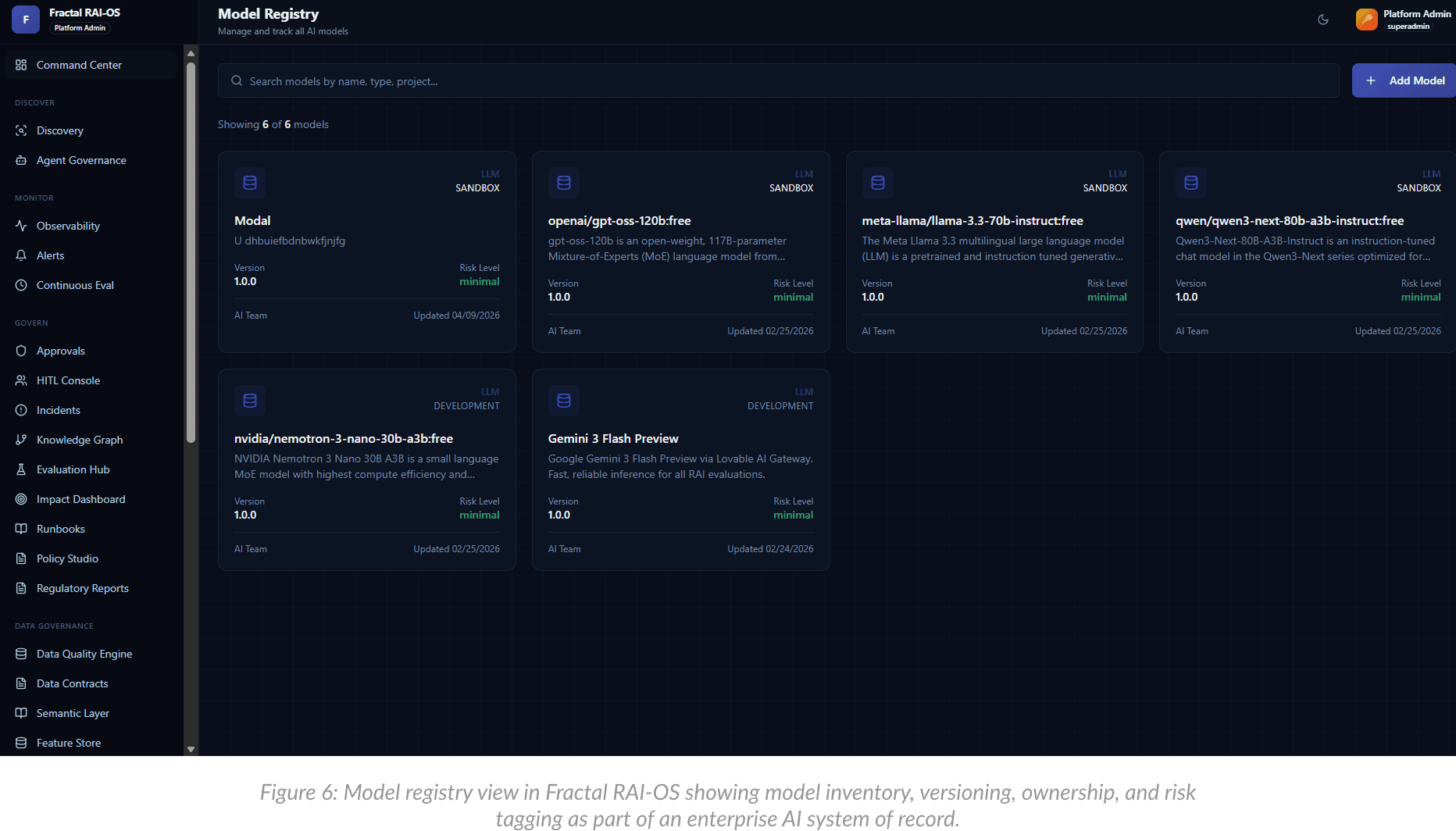 Model registry view in Fractal RAI-OS showing model inventory, versioning, ownership, and risk tagging as part of an enterprise AI system of record.