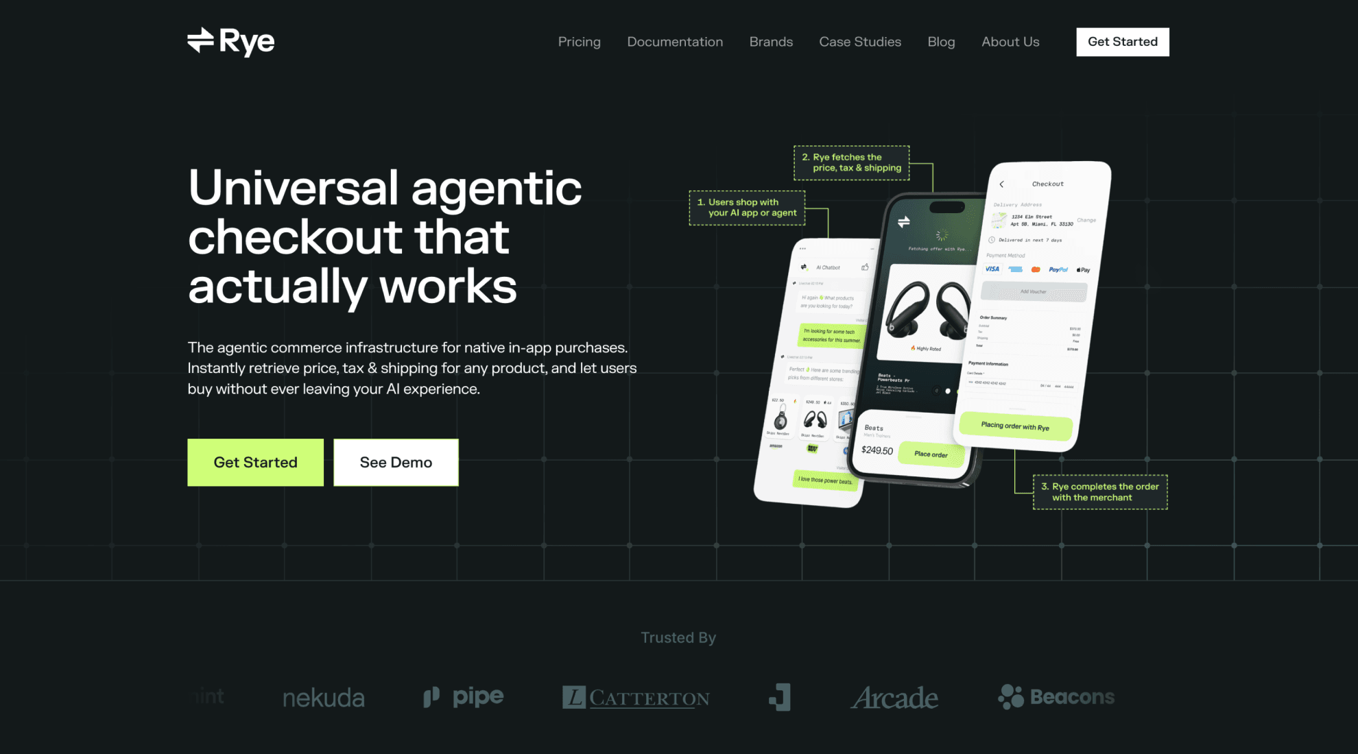 IRCO - Ingersoll Rand (WAYF, Polska)