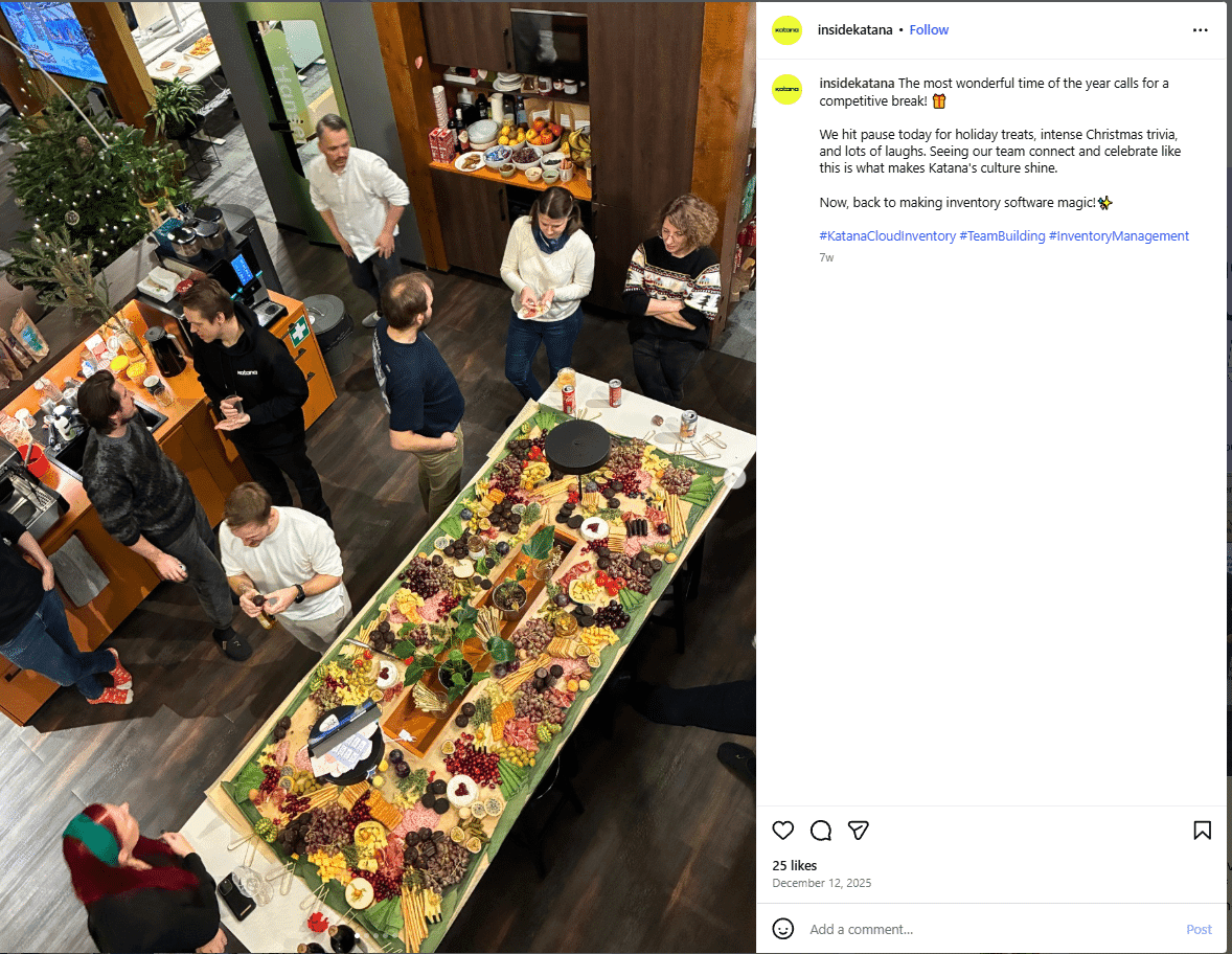 Marketing Spotlight: Katana Marketing Strategy Top-Performing Content