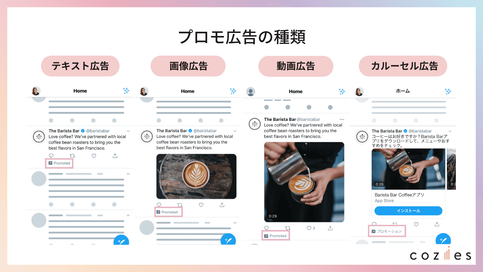 プロモ広告の種類