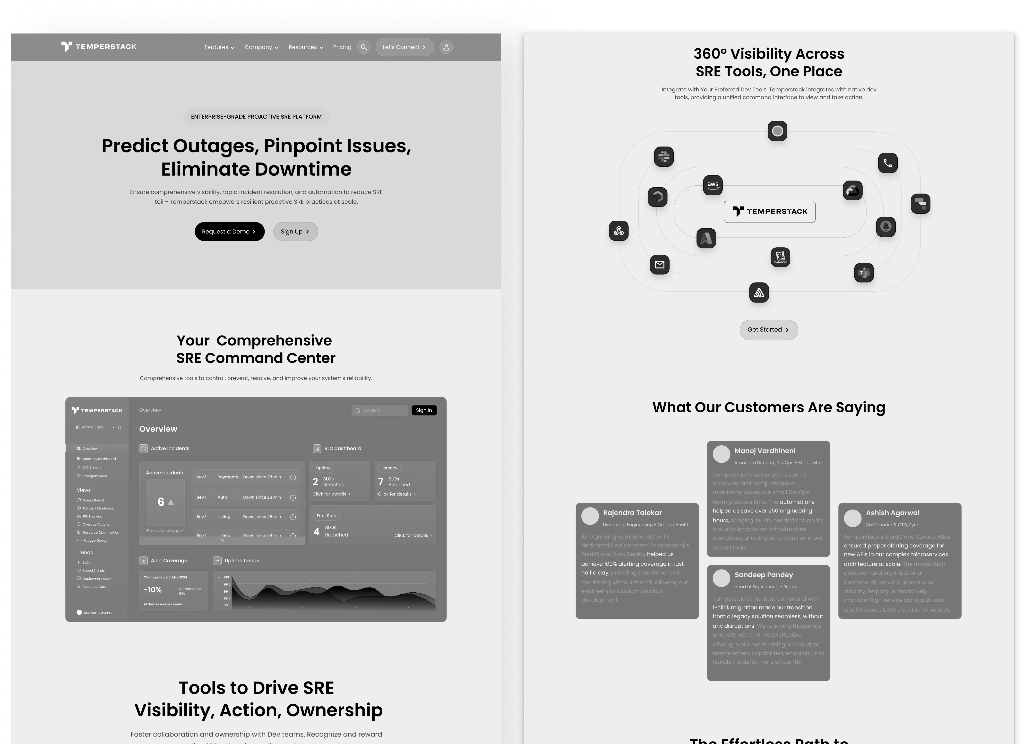 Wireframes