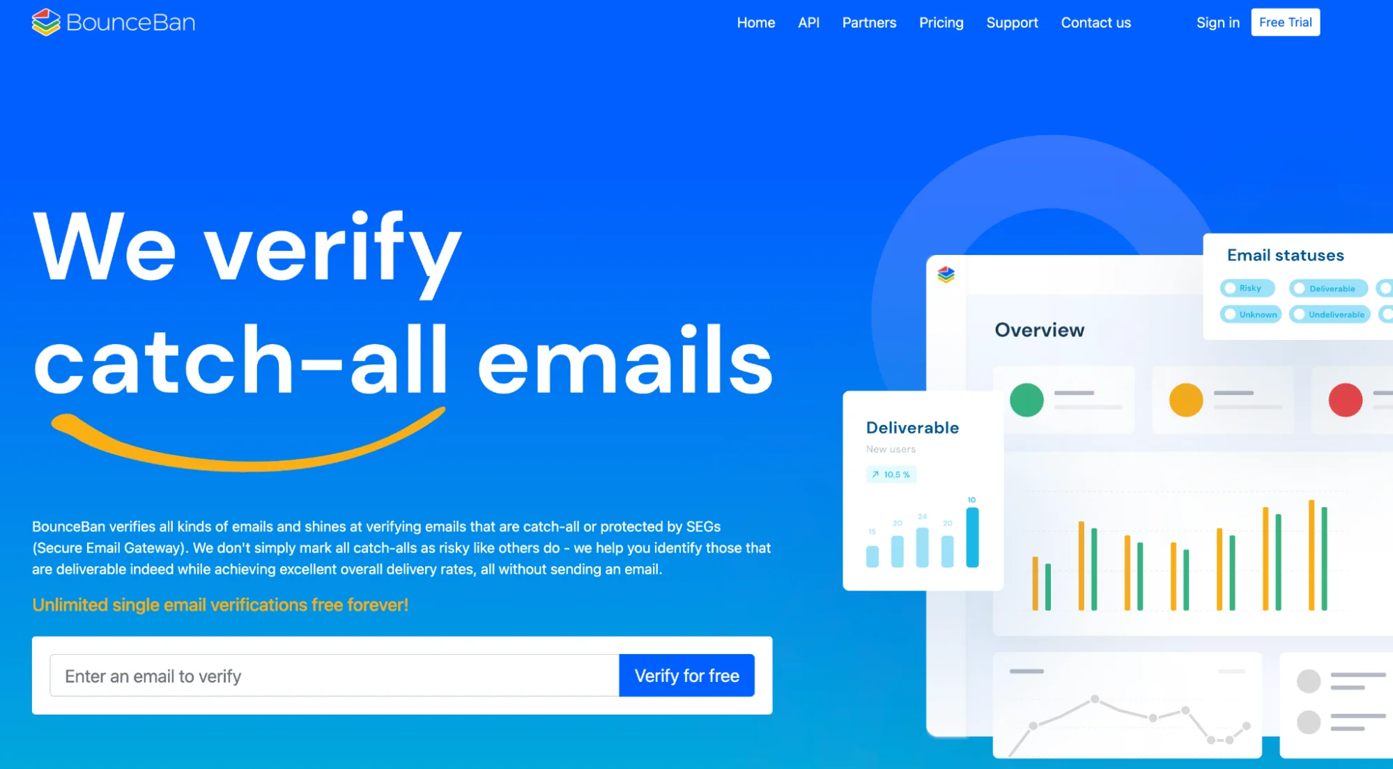 BounceBan homepage: email verification and bounce prevention tool
