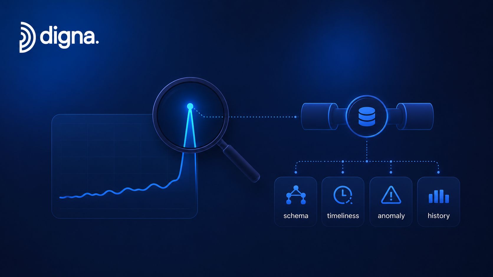 A digital graphic representing data monitoring, showcasing a magnifying glass analyzing a graph and database metrics.