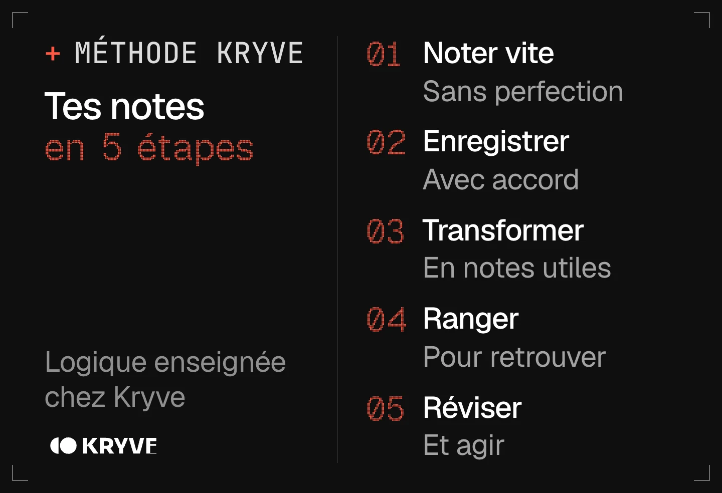 Schéma : prendre des notes avec l’IA en 5 étapes, noter vite, enregistrer, transformer, ranger, réviser