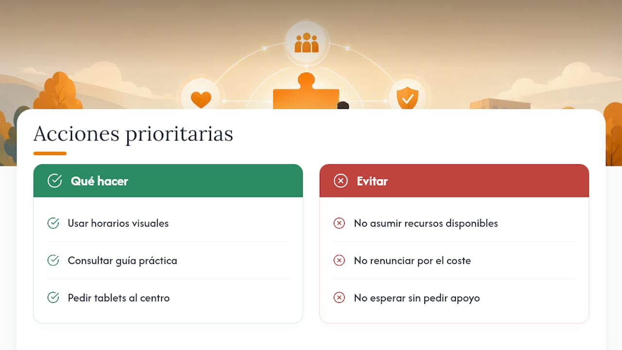 Recursos educativos adaptados y tecnologías de apoyo — overview diagram