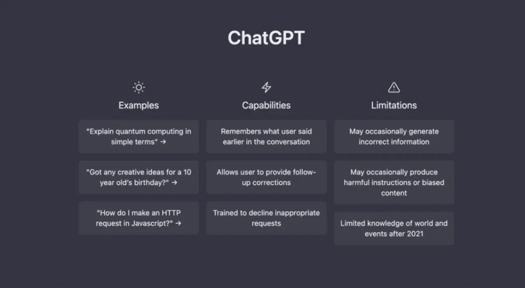 1. chatgpt