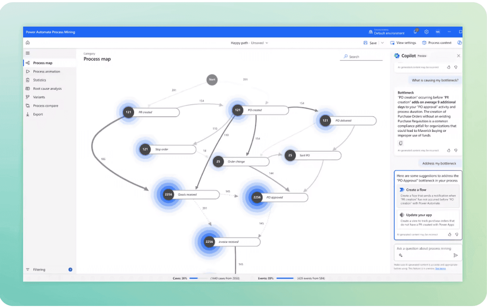 Create AI automated workflows by Microsoft Power Automate