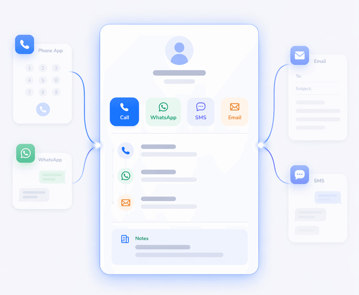 Gauge showing levels of user engagement, with tags for high and low engagement percentages.