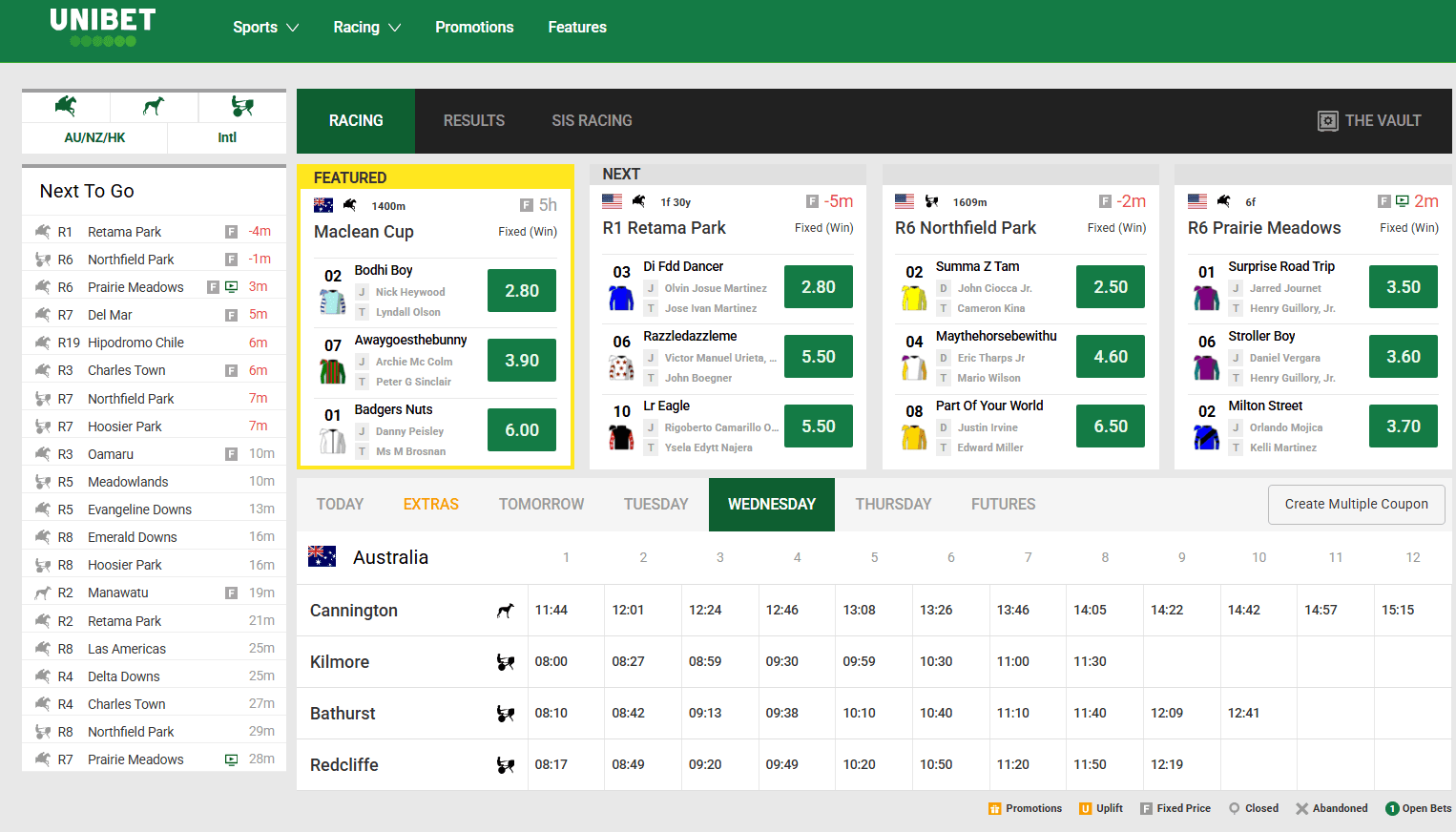 Australian bookmaker horse racing market