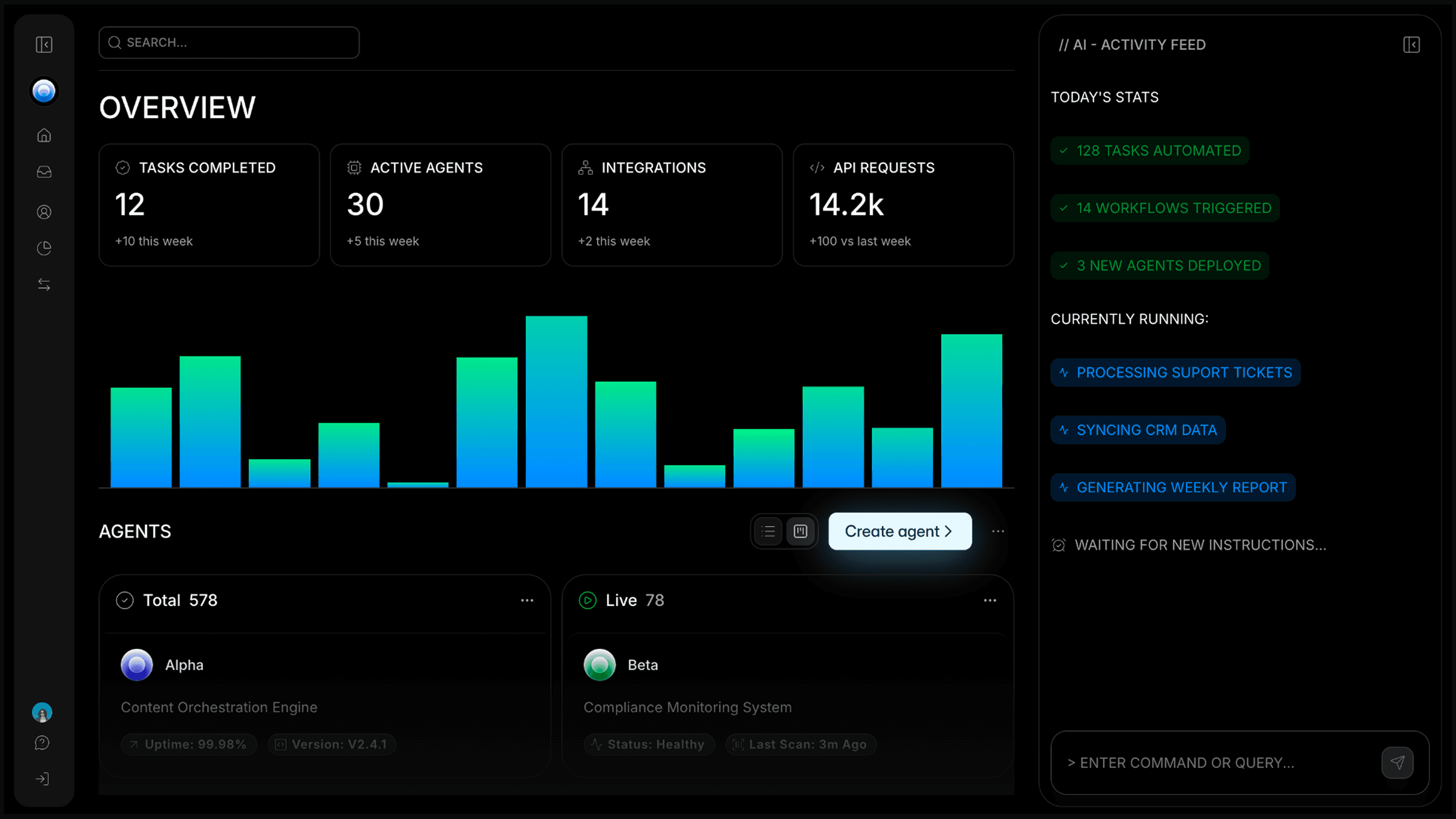 Kilo Web App Dashboard