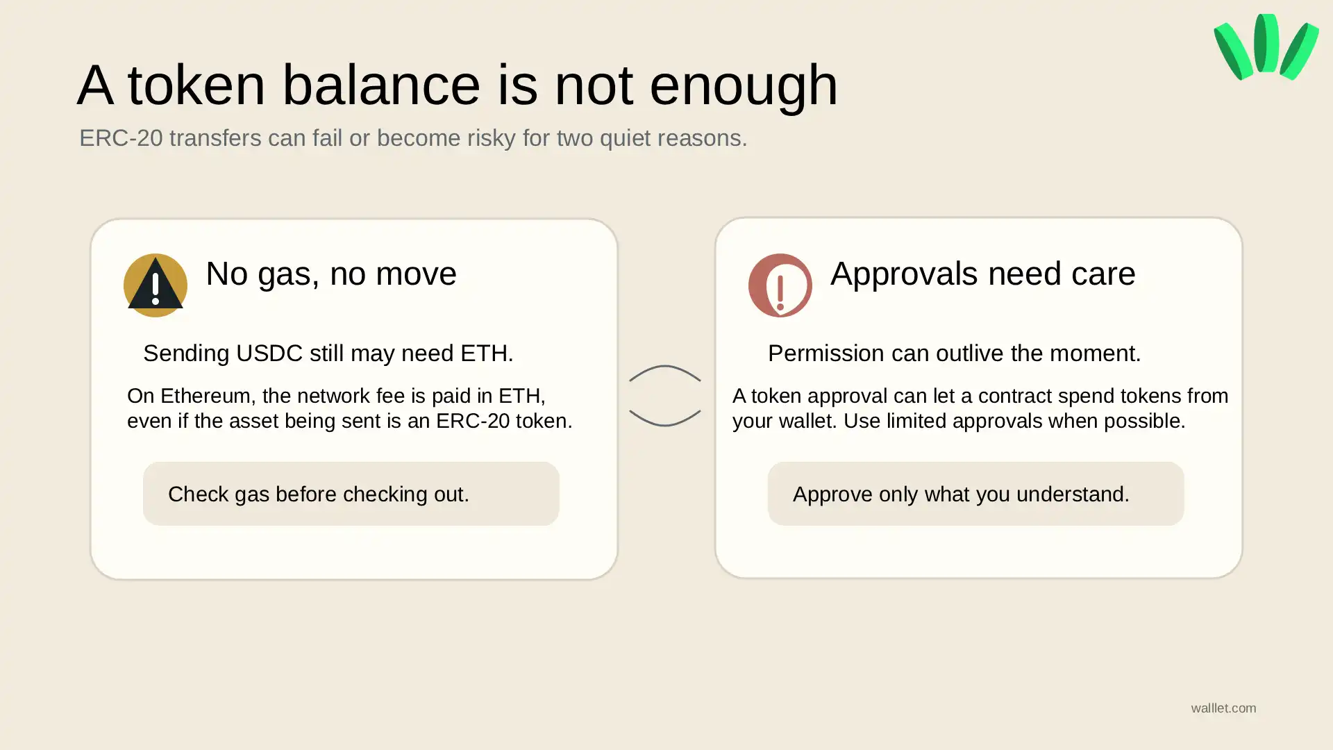 Warning visual telling users never to paste their seed phrase into support tools, random websites, Telegram DMs, Google Forms, or search ads.