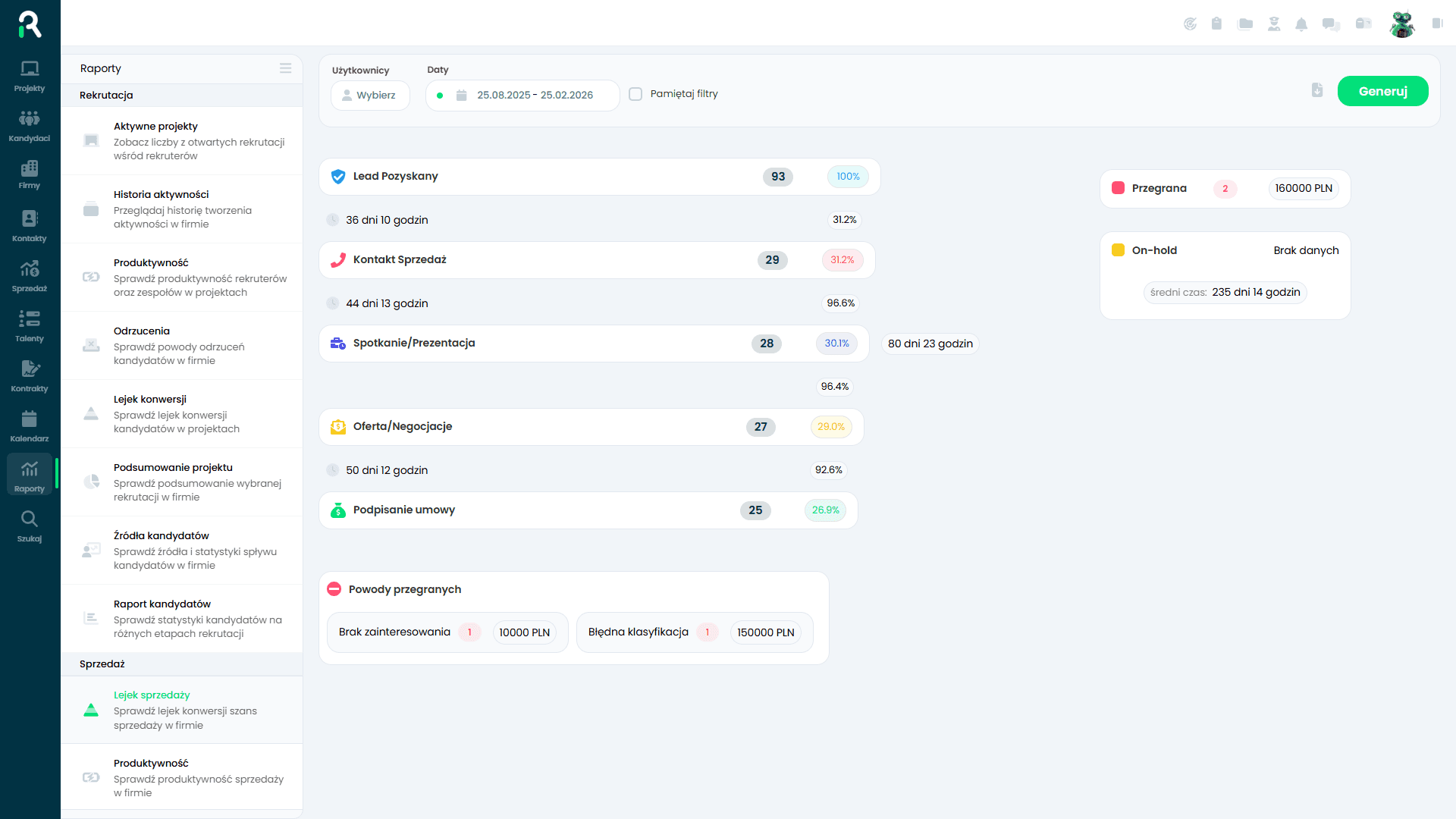 Raporty sprzedażowe