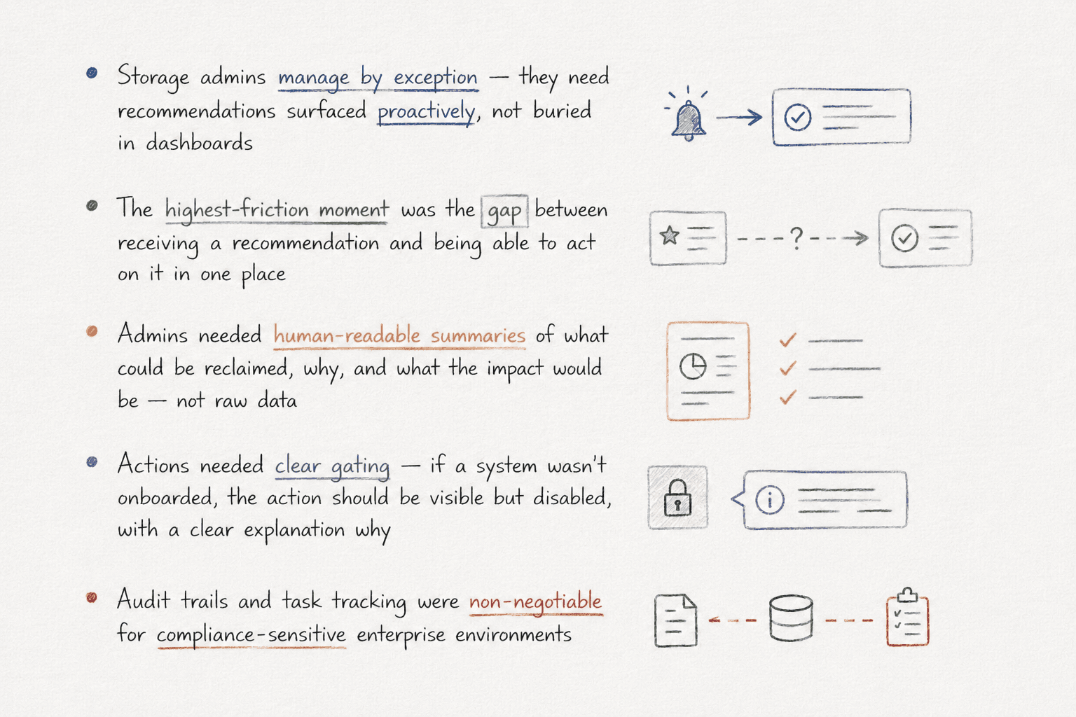 Dell Agentic ITOps - Reclaimable Storage - Key Findings
