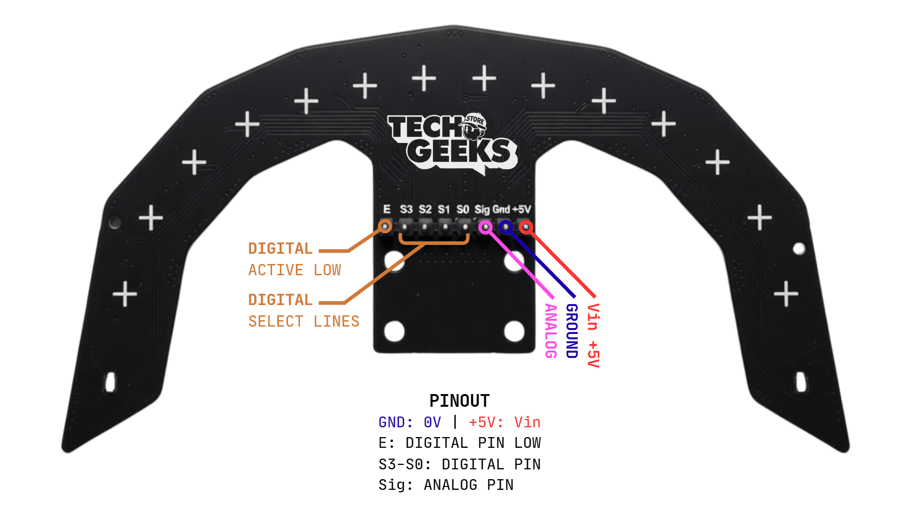 ARC16 sensor detail – MUX select lines and analog output pin layout pinout diagram