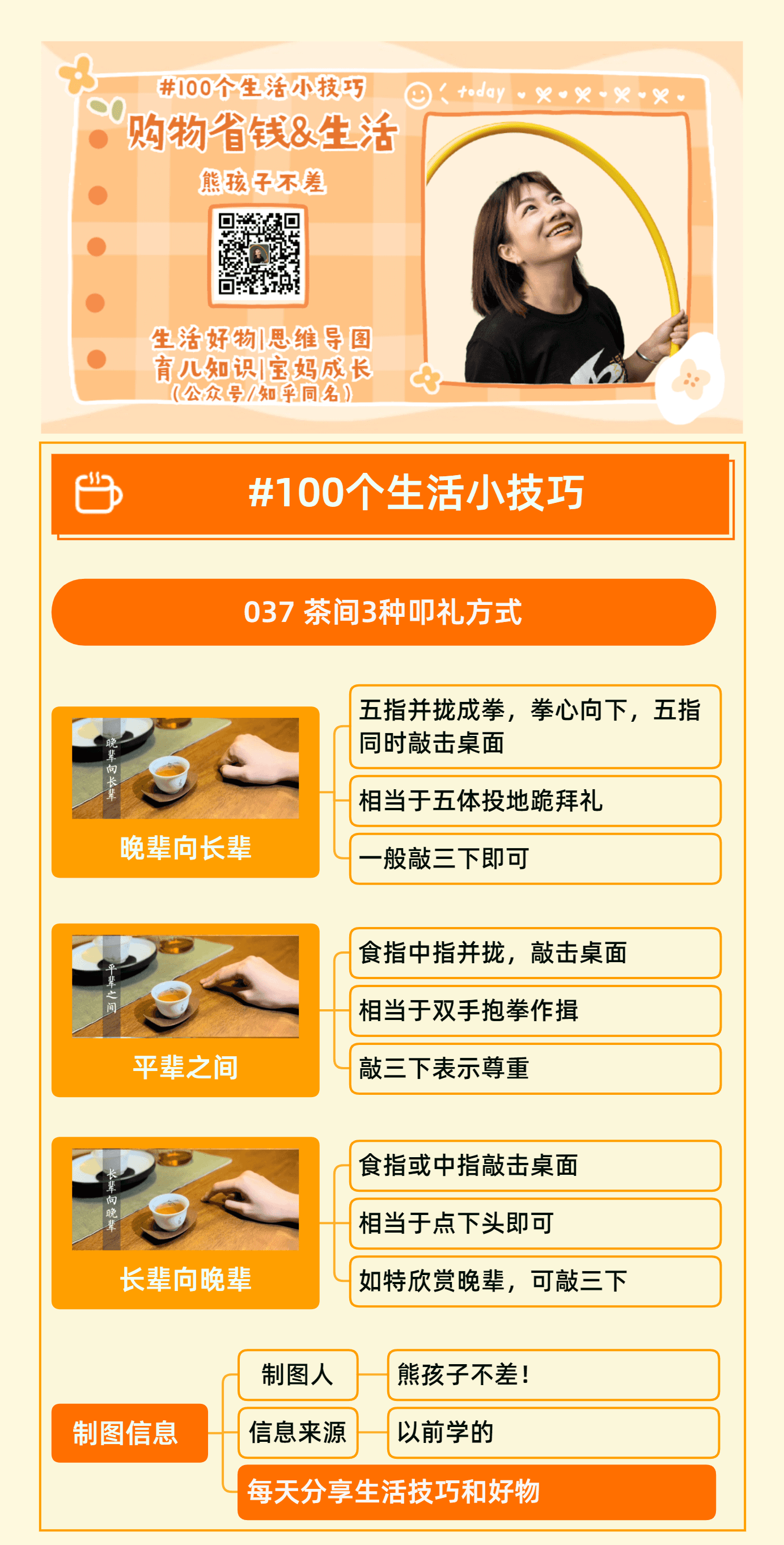 熊孩子不差副业分享