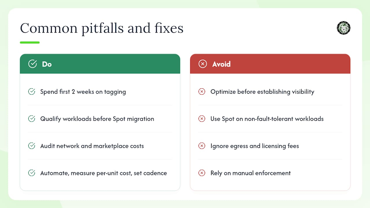 The pitfalls most teams hit and how to avoid them — overview diagram