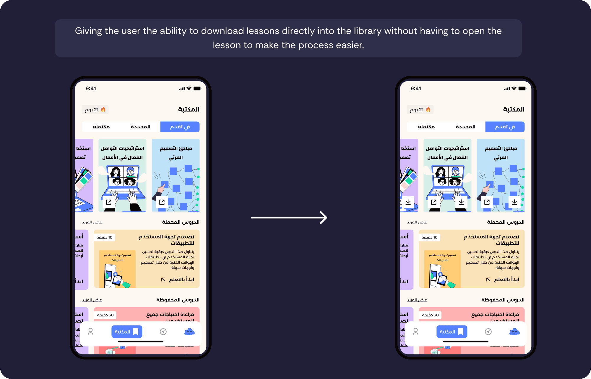 redesigning decision
