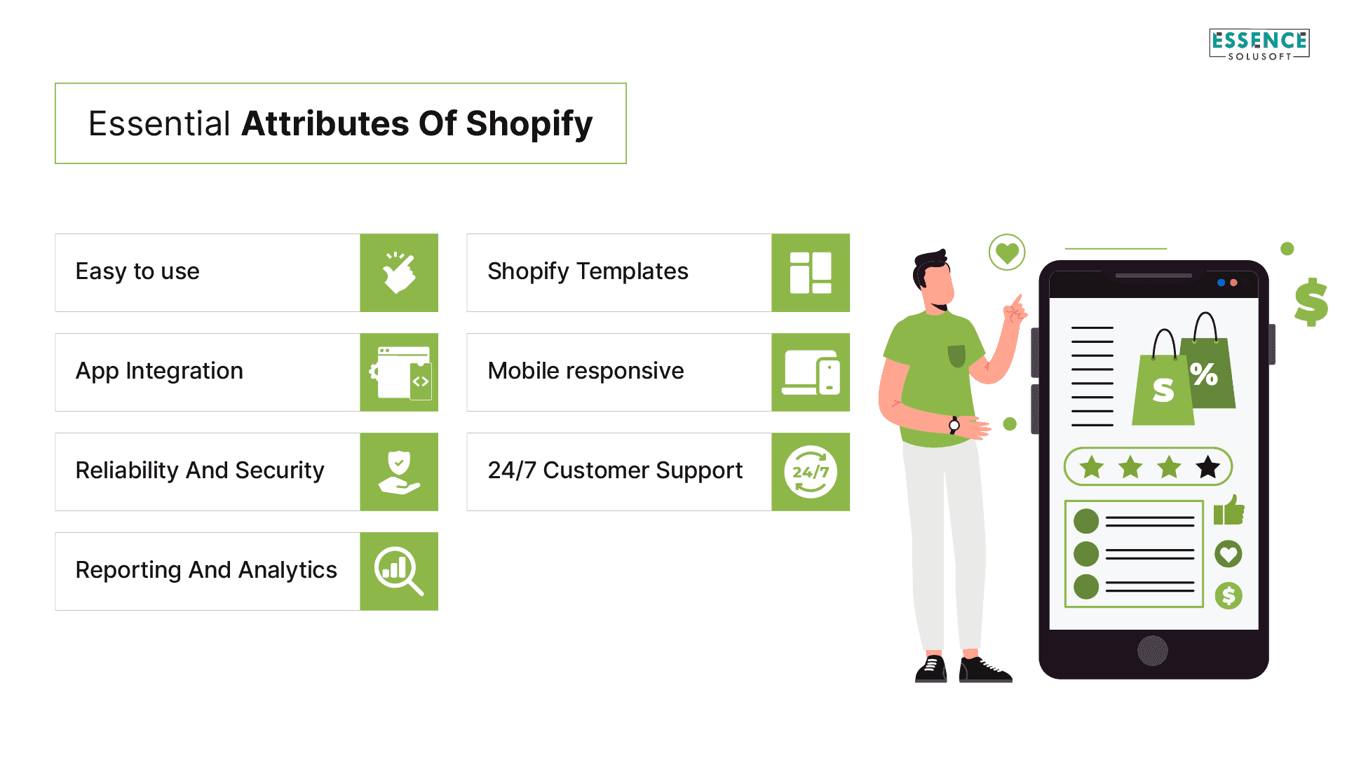 Essential Attributes Of Shopify