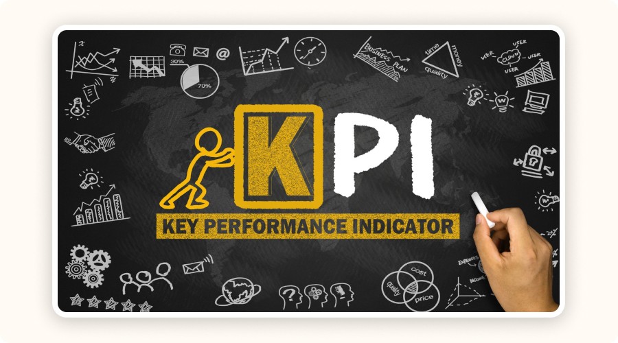 the acronym “KPI”