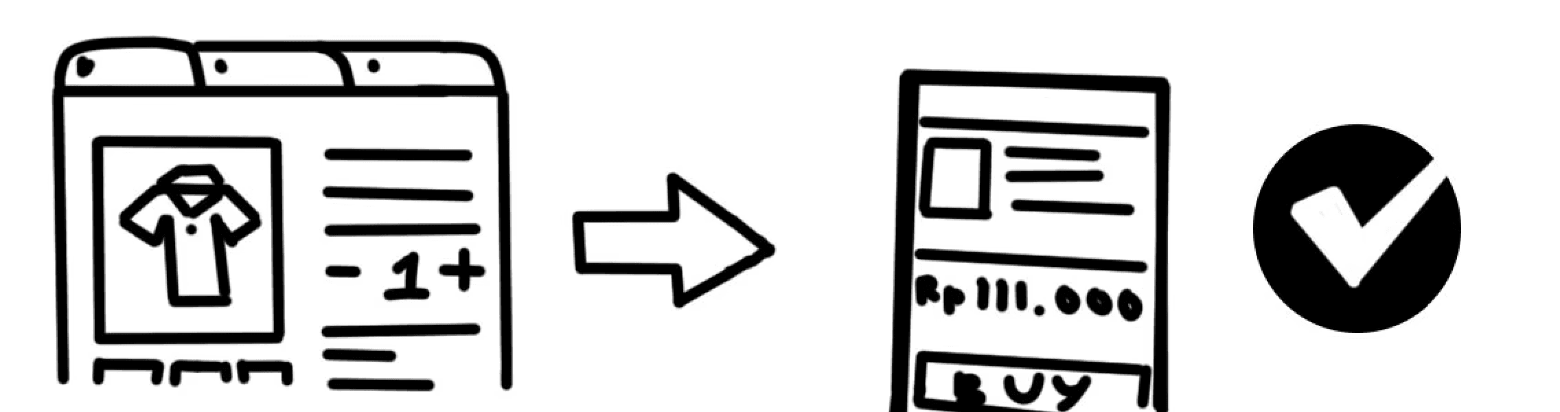 Diagram that explain sightless people exploring Shopee in browser but buying the item in app