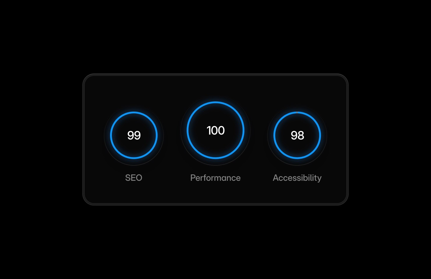 Rank higher in Framer with advanced SEO