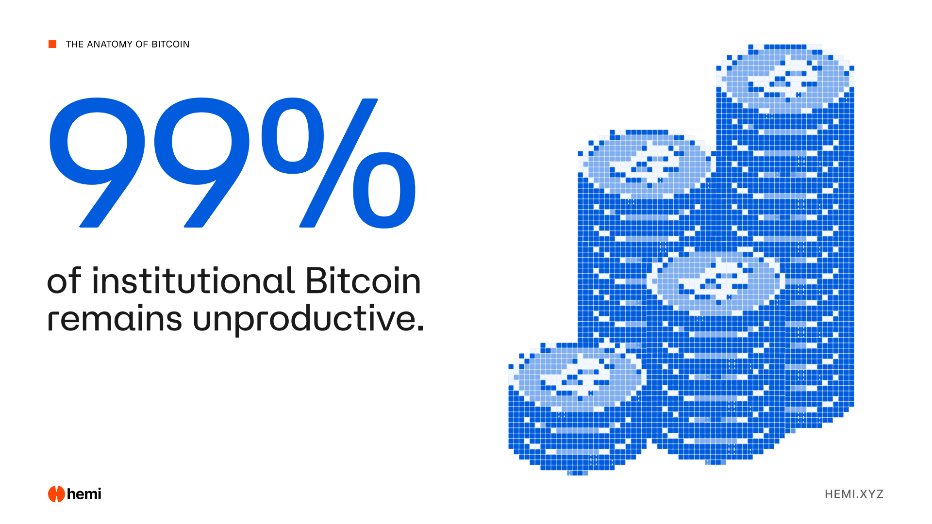 The Anatomy of Bitcoin Yield - Hemi