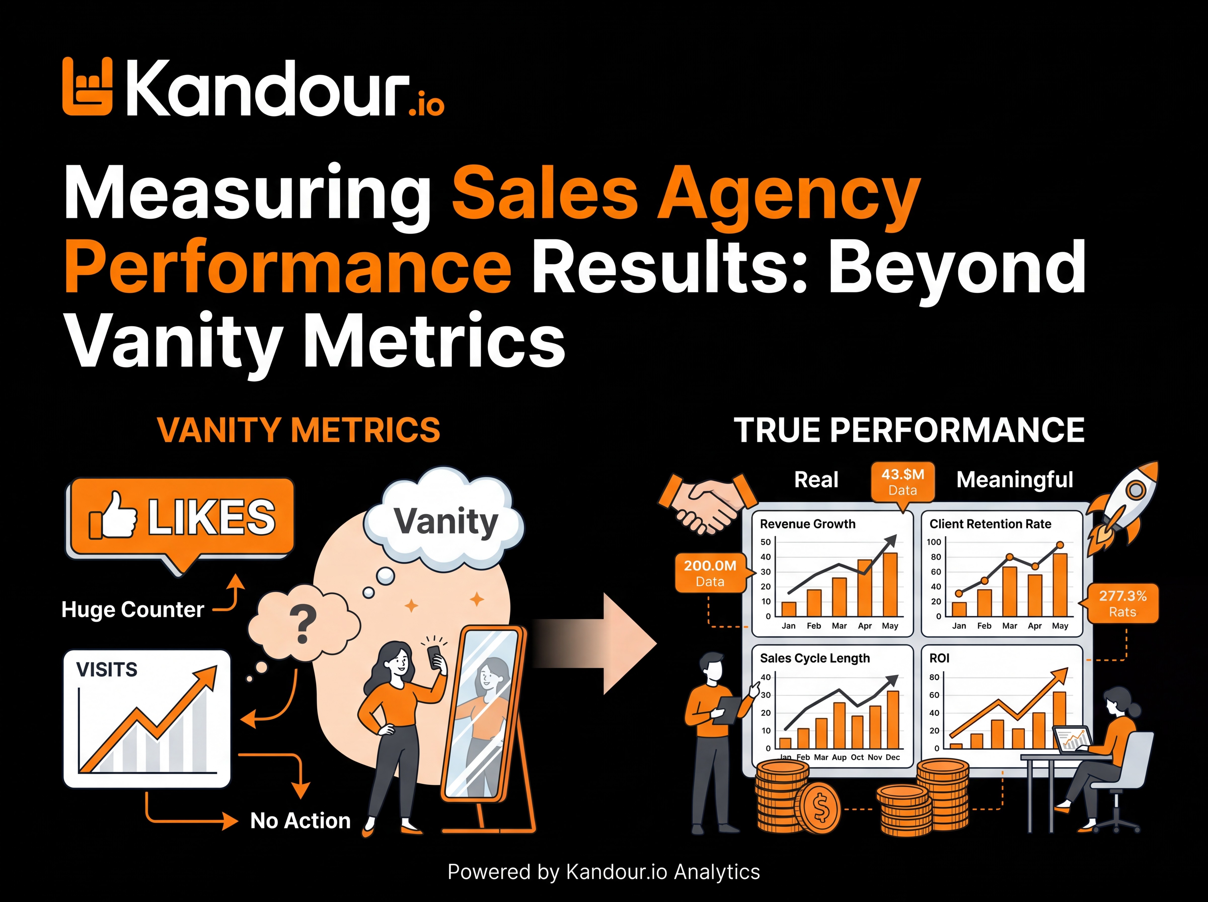 Blog Article Cover Image