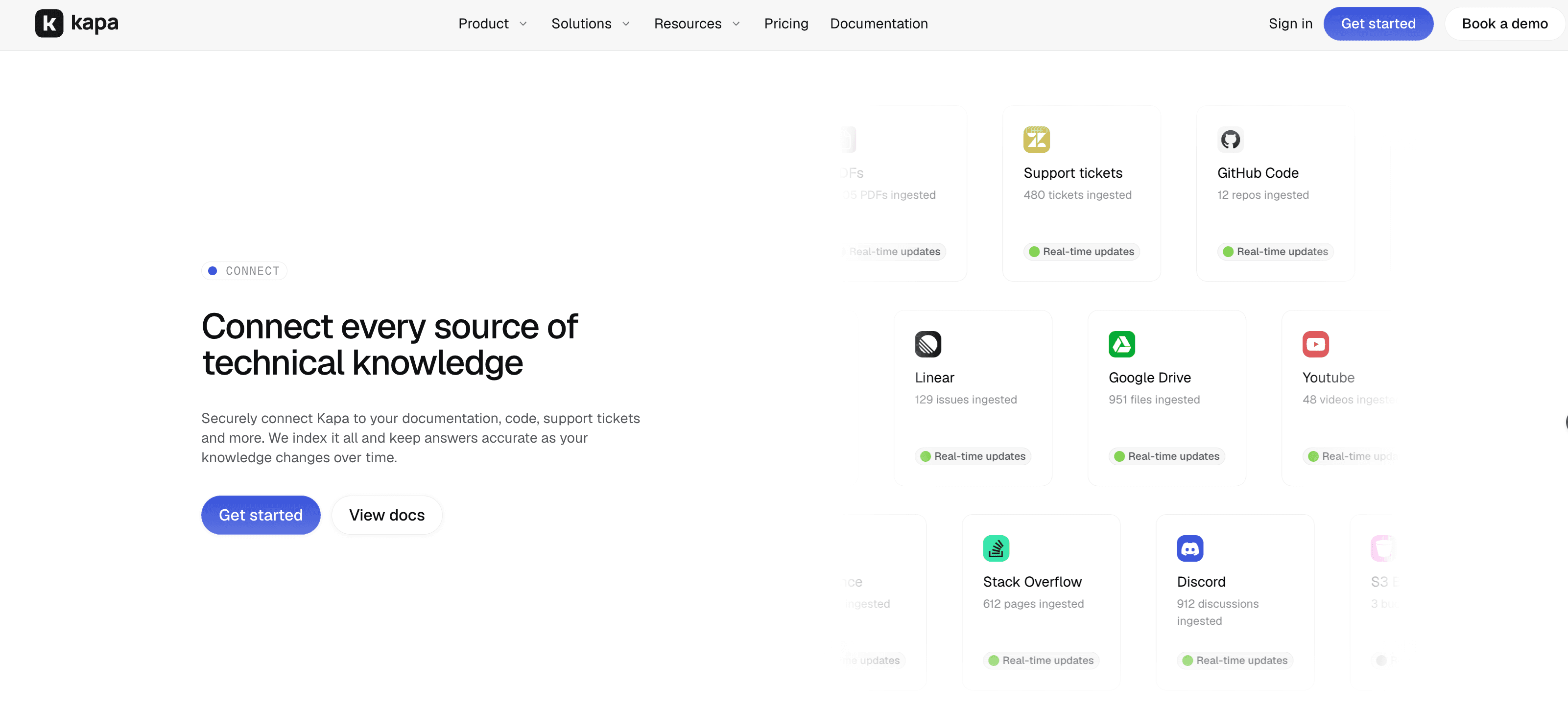 Kapa supports every technical knowledge source