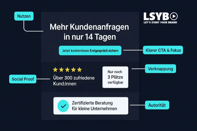 Landingpage Aufbau mit Conversion-Triggern: CTA, Verknappung, Autorität, Social Proof, Nutzenorientierung