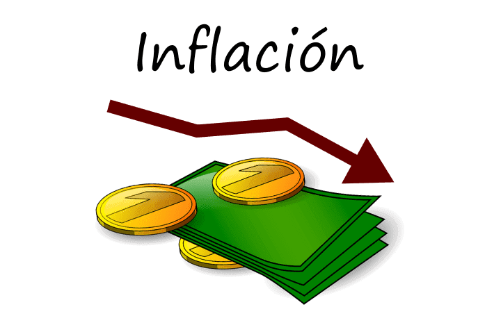 Inflacion