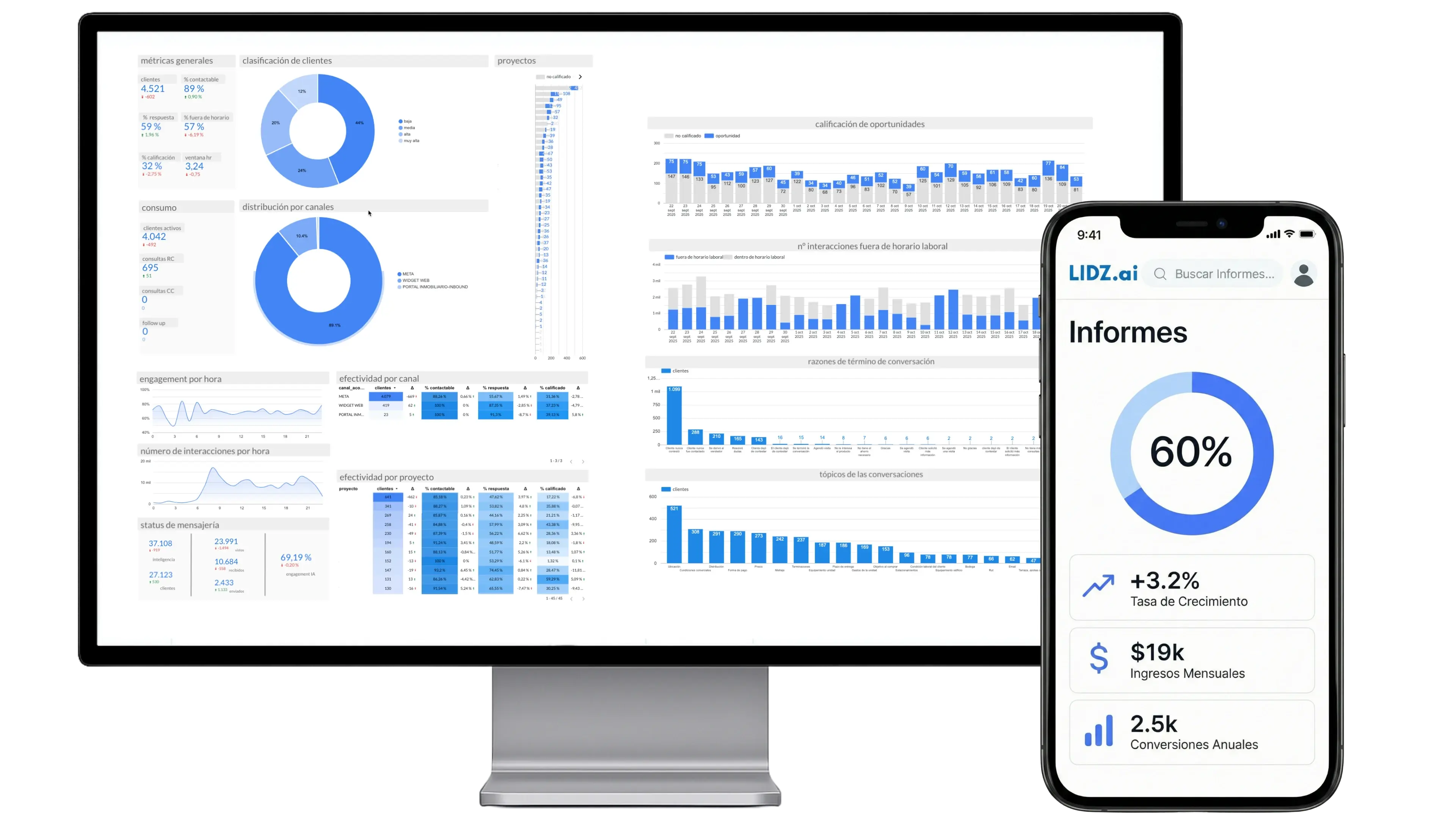 optimiza-procesos-inmobiliarios