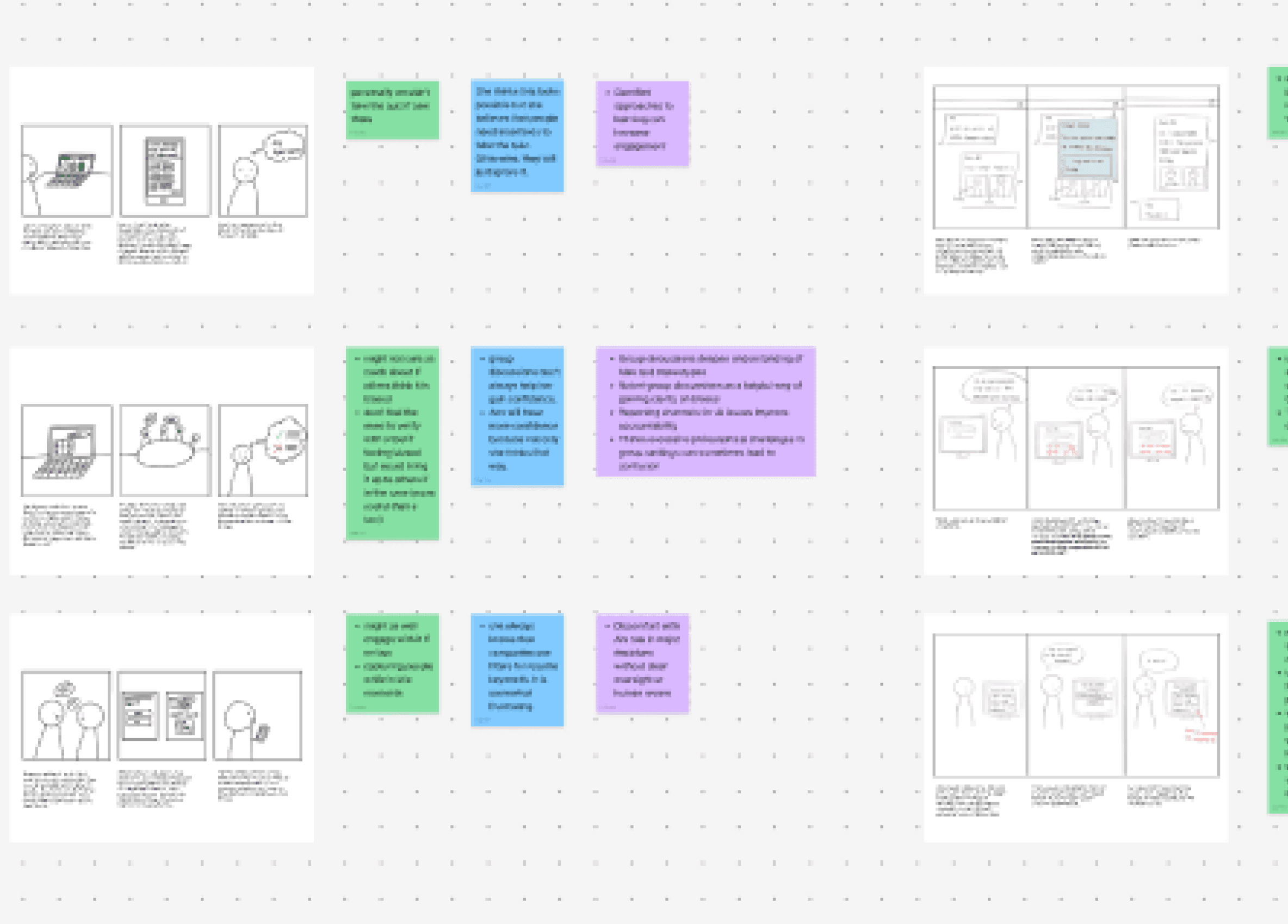 Snippet of storyboards and associated notes from speed dating sessions