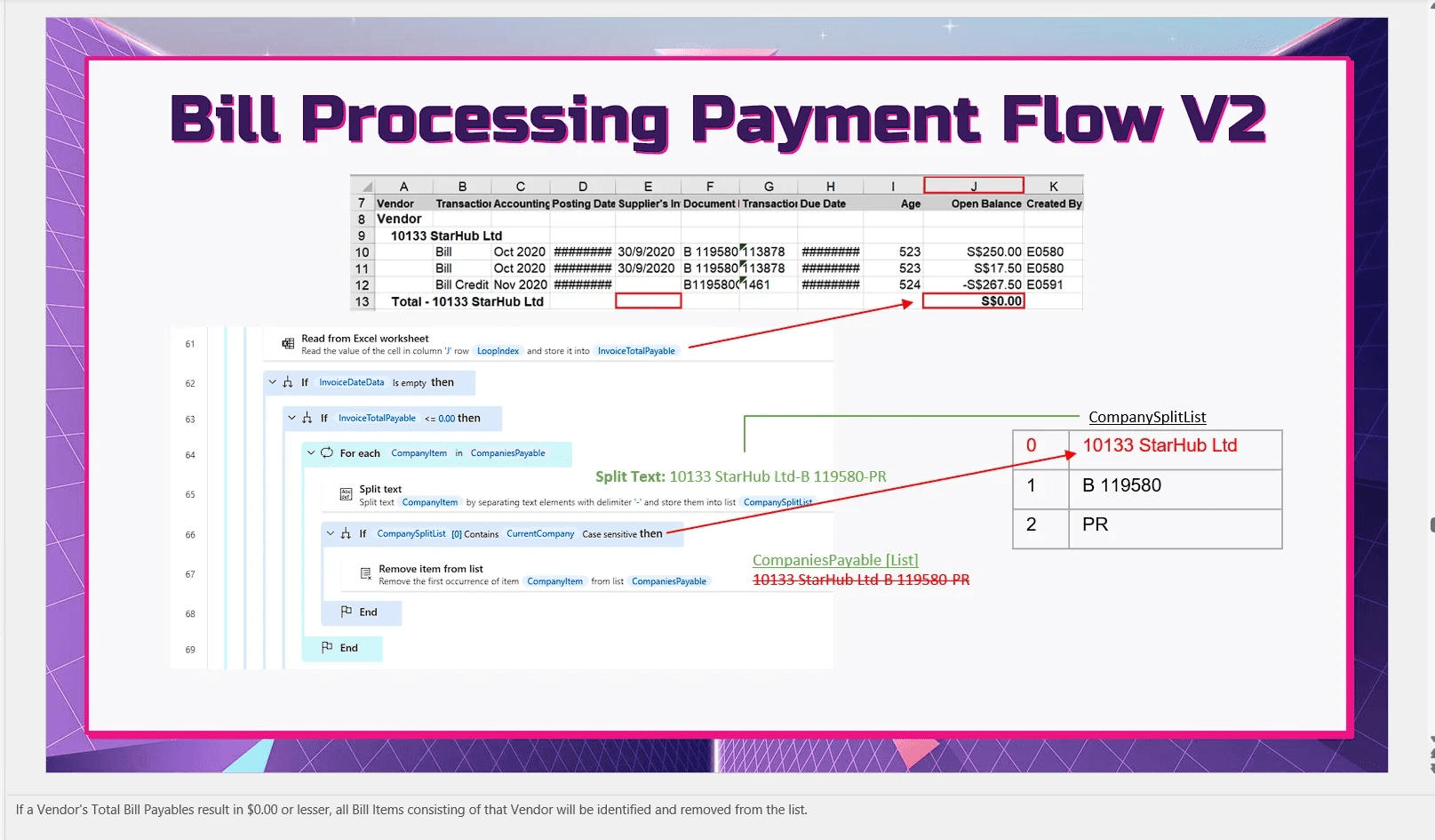Ivan's Final Year Project