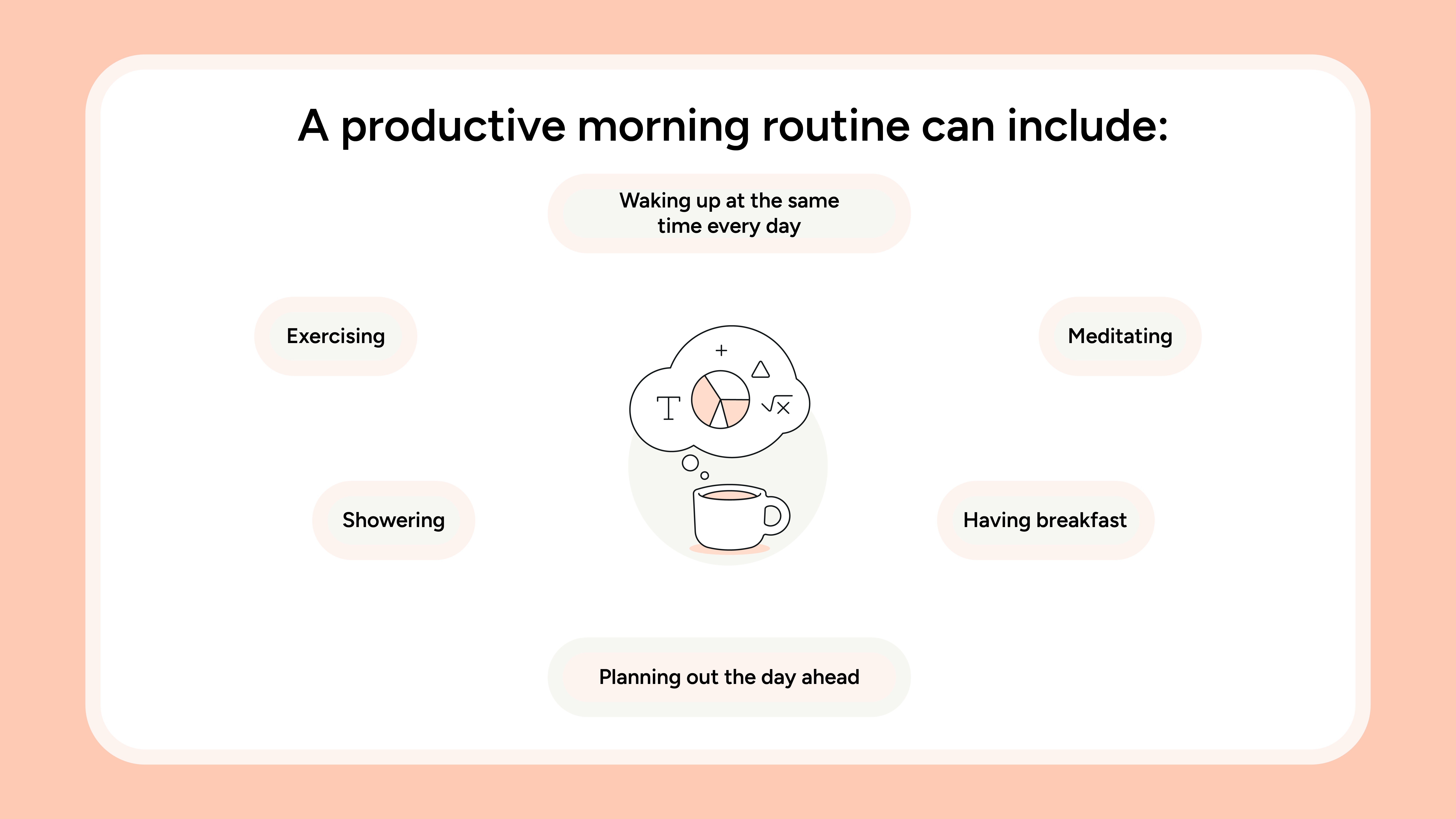 morning routine checklist