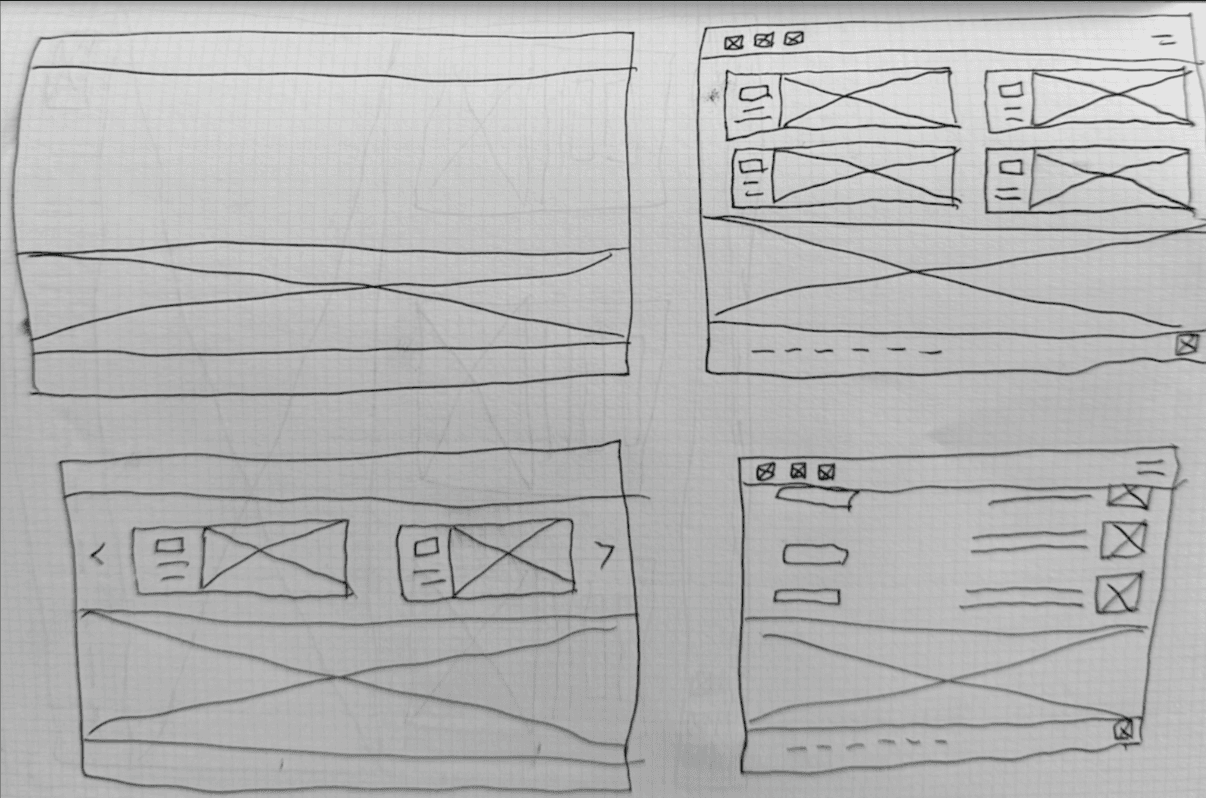 Hand-drawn wireframe sketches showing four responsive layout variations: mobile, tablet, desktop with event carousel and grid layouts