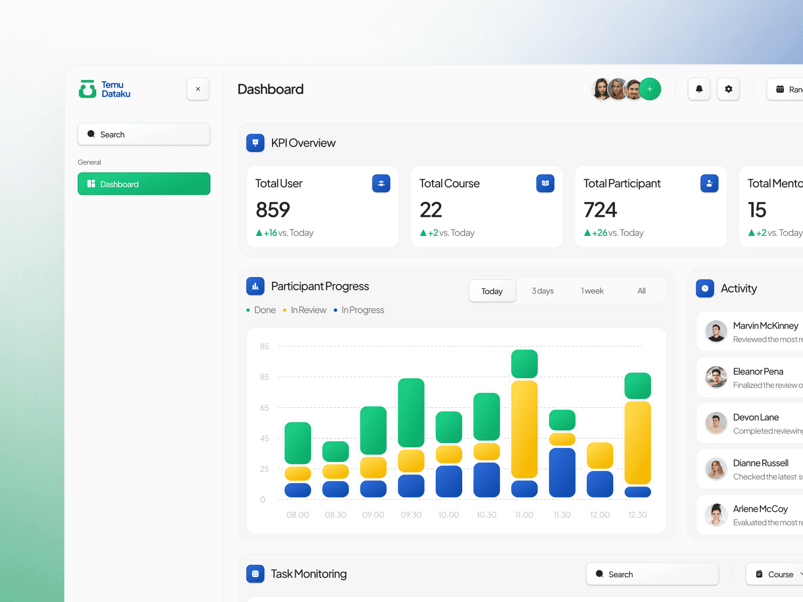 Creator Portfolio Website Template