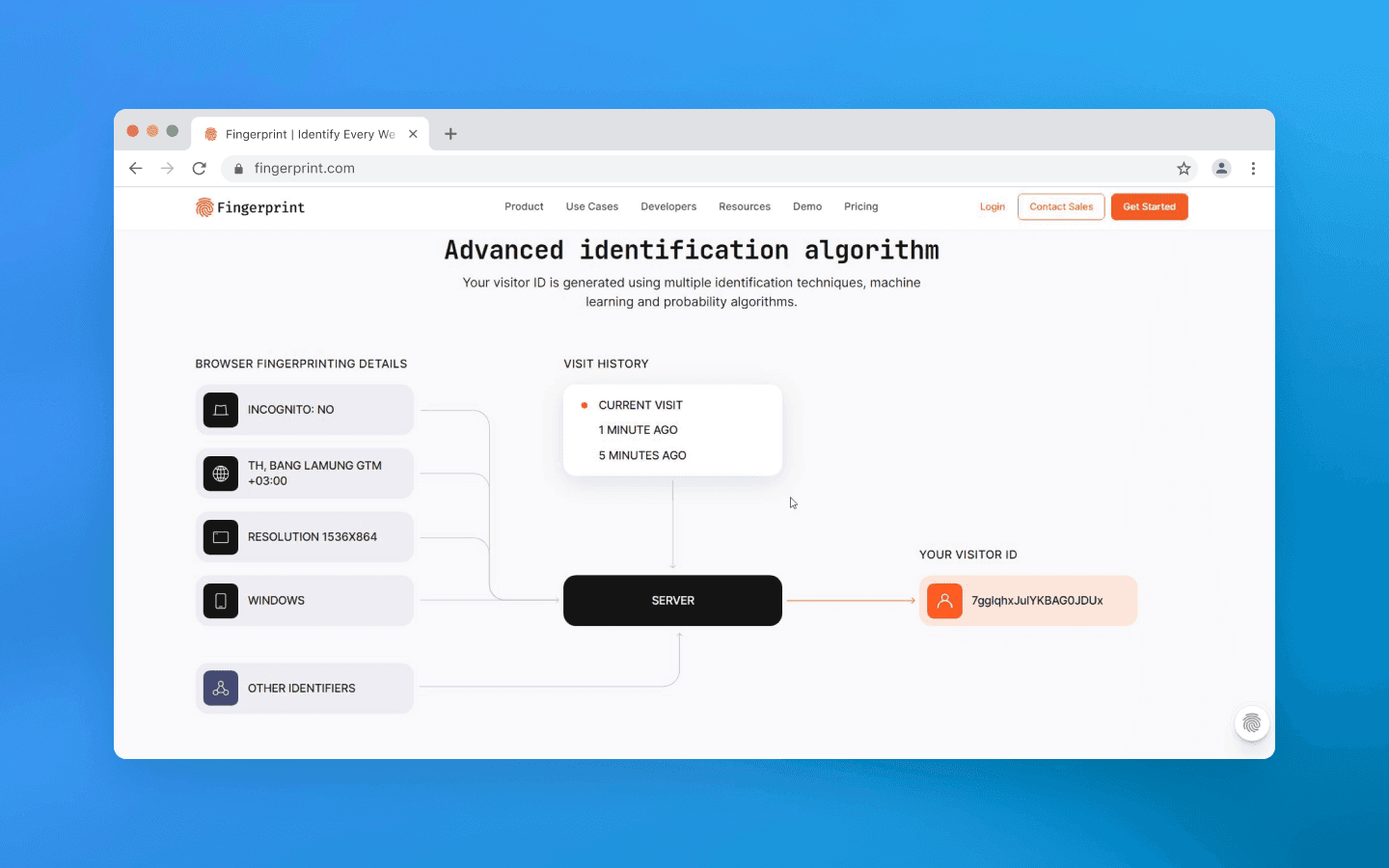 Các thiết bị và cảm biến phương tiện