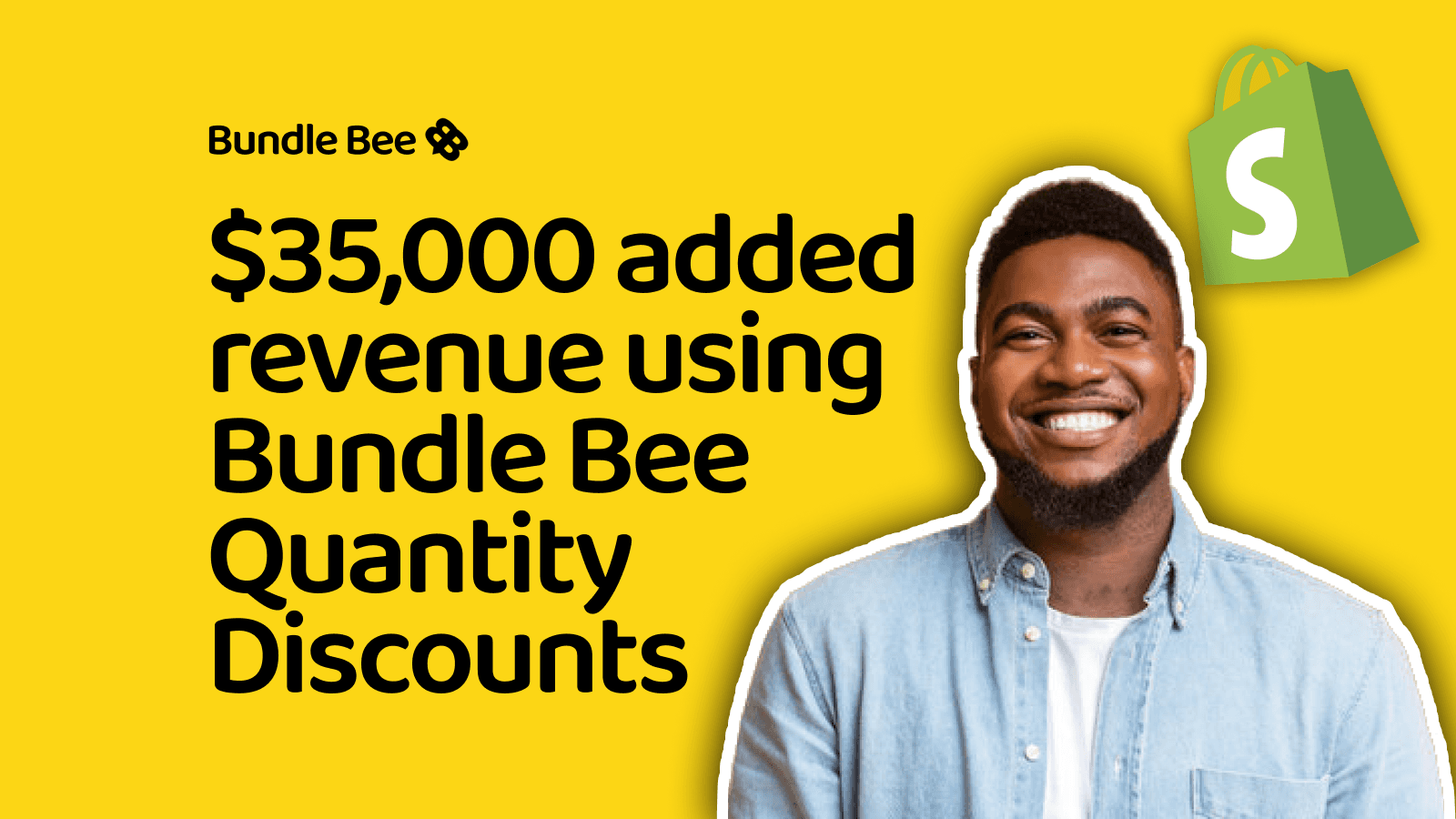 $35.000 added revenue using Bundle Bee Volume Discounts