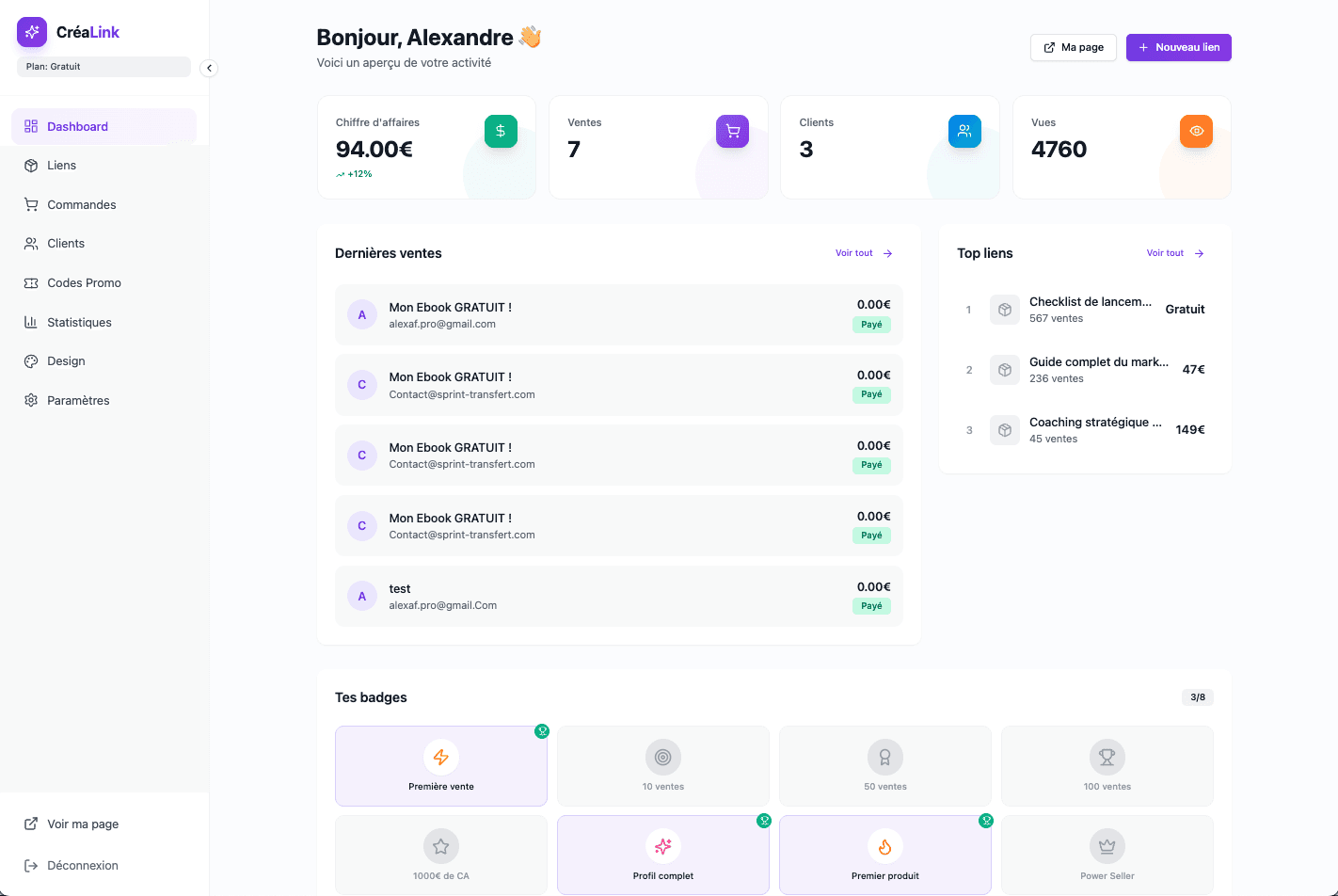 Business dashboard showing revenue, deals, customer list, growth chart, and new activity. 