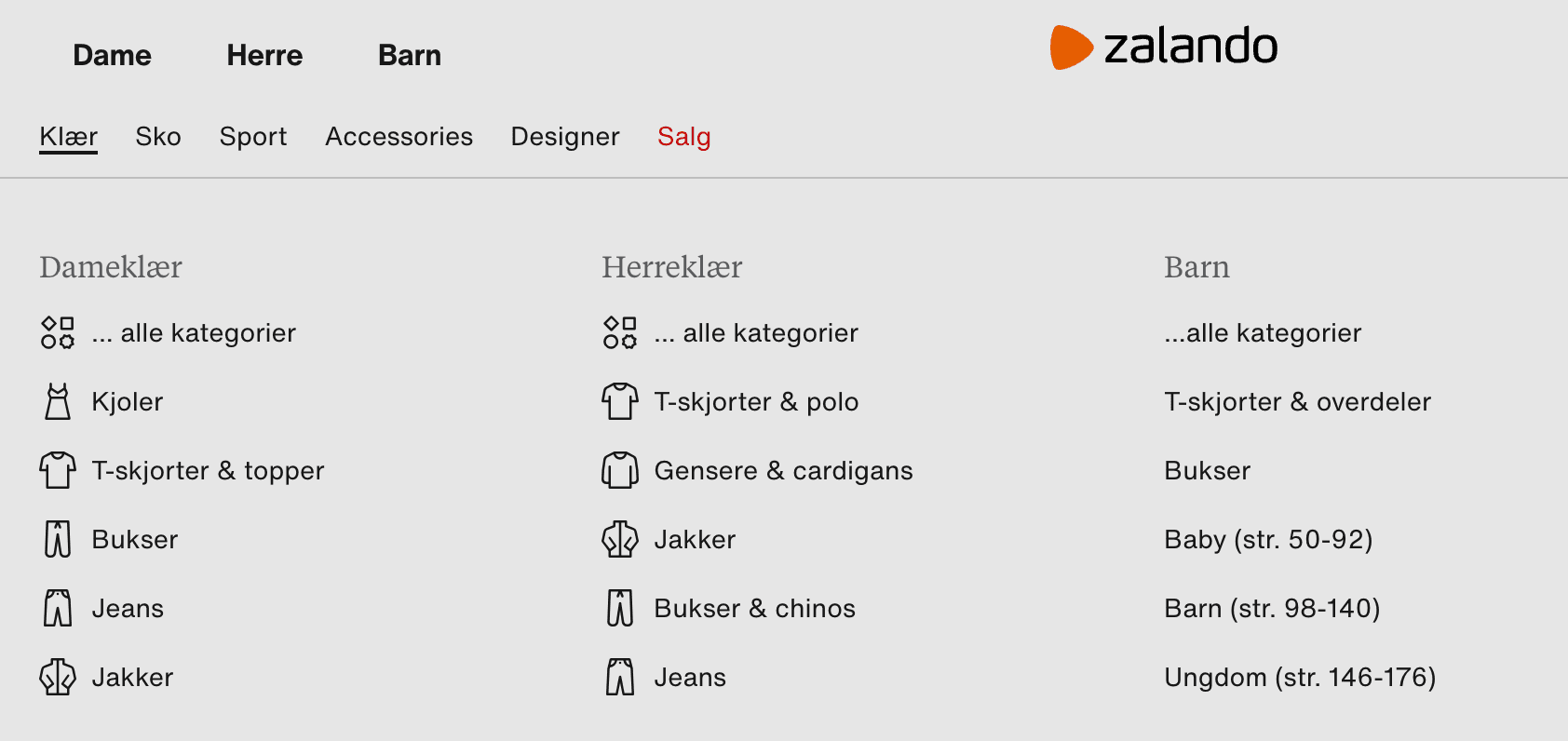 Netthandel produktoversikt