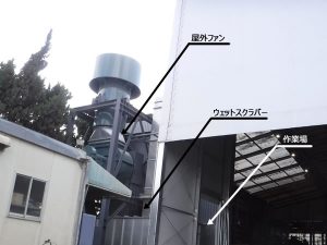 キャスター付きダストパン付属のプリーツバグフィルター