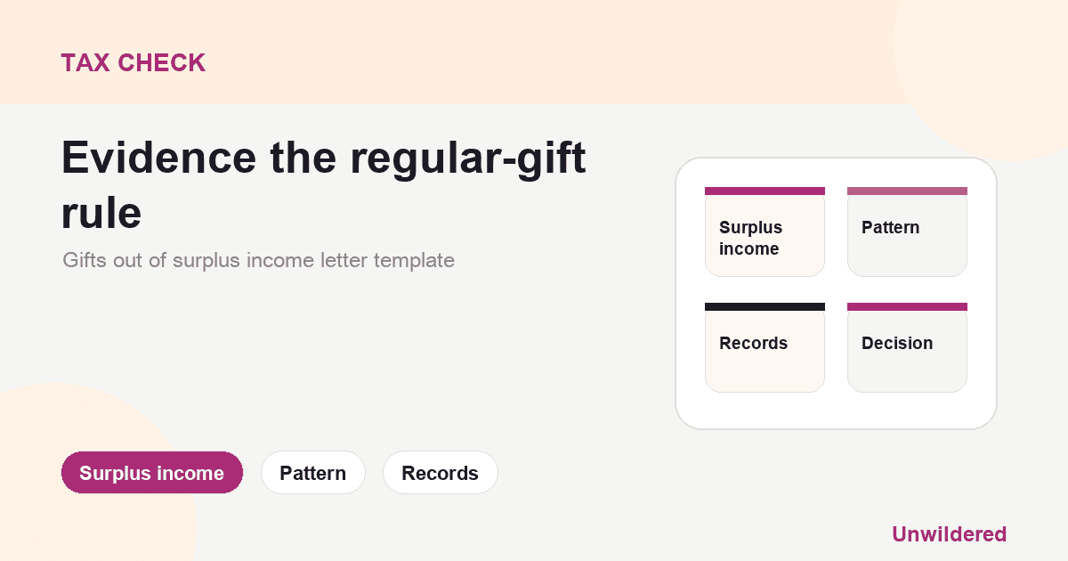 Explainer card for Gifts out of surplus income letter template - FREE: Surplus income, Pattern, Records.
