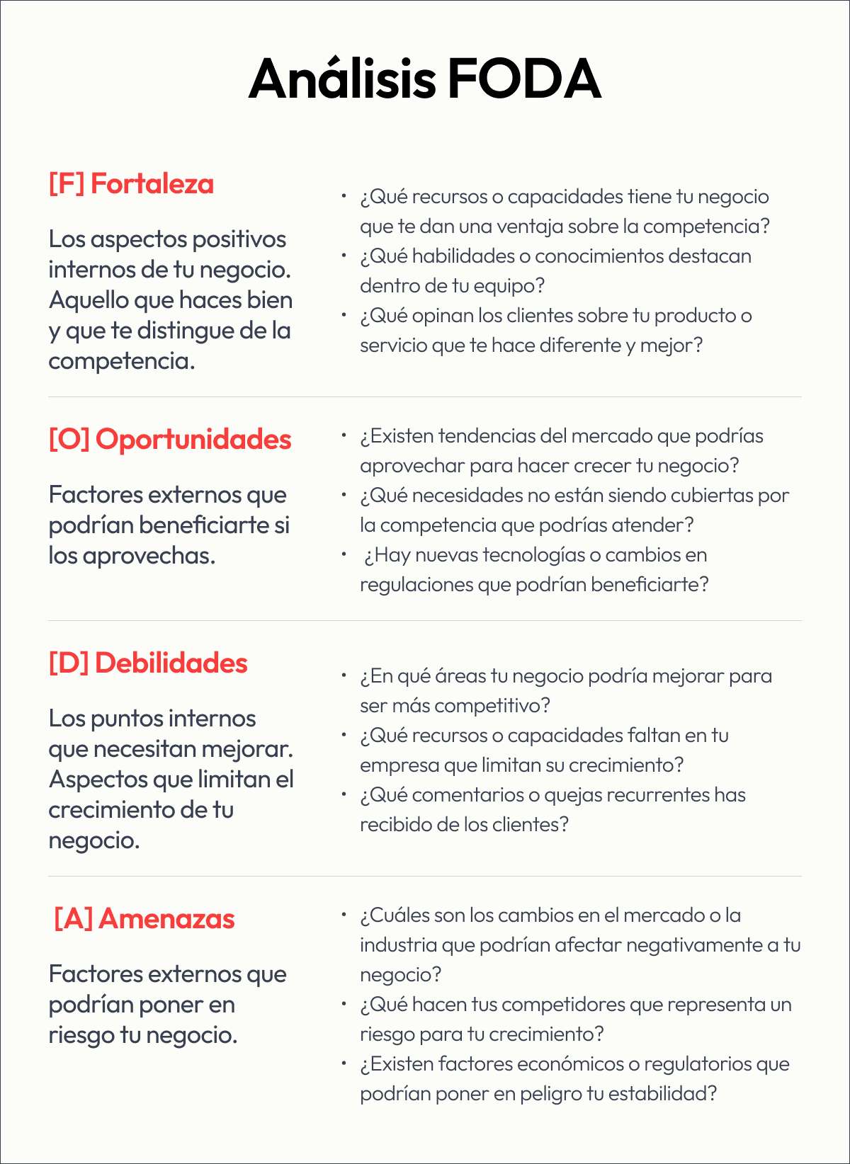 Analisis Foda - Fortalezas, Oportunidades, Debilidades y Amenazas