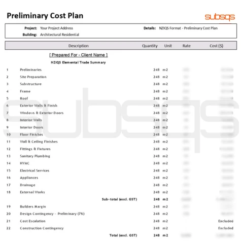 Screenshot of CostX Final Report pricing for cost planning stage by SubsQS Ltd