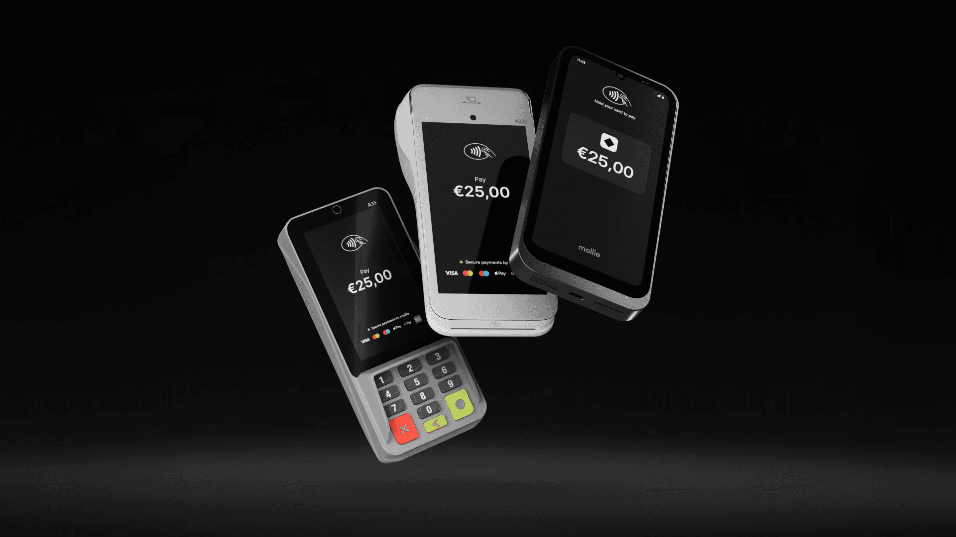 blog banner showing different terminals