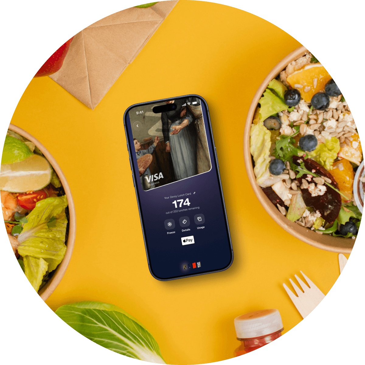 Zevoy Benefits covers all employee benefits