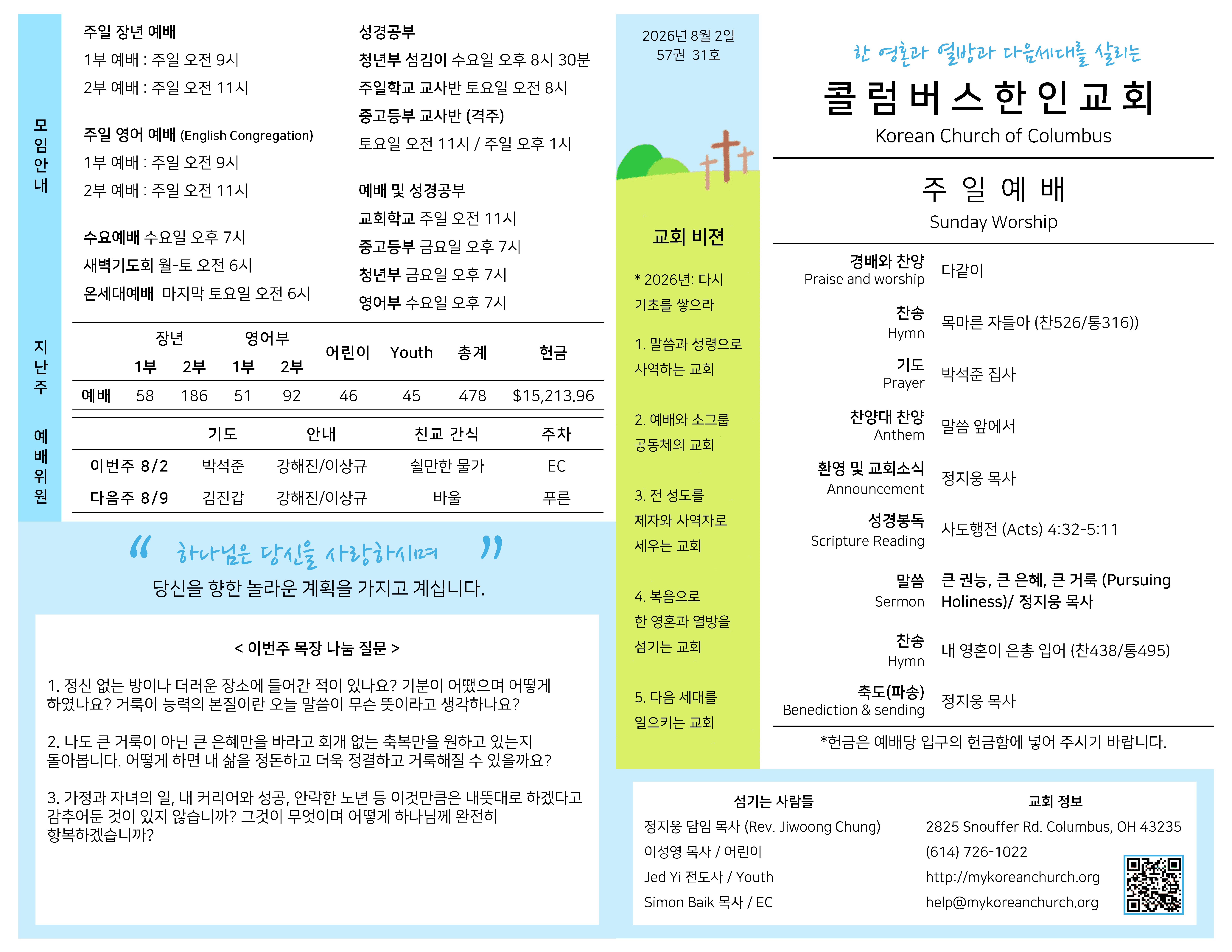 Bulletin preview front
