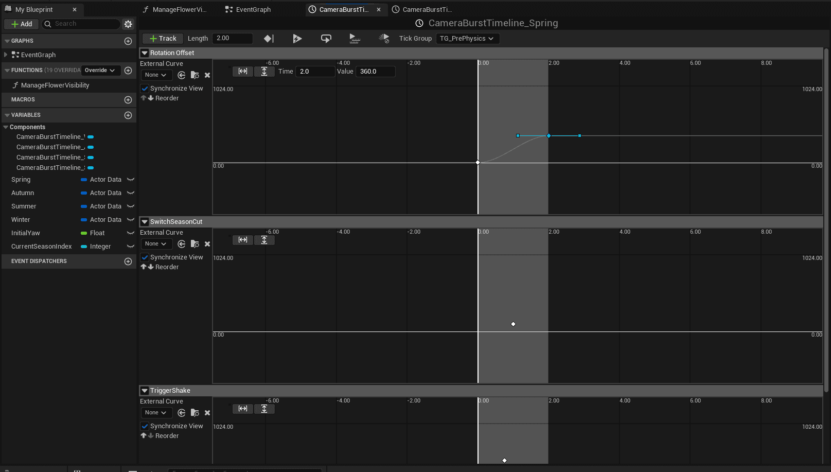 Sample project image